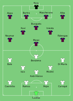 real-barcelona